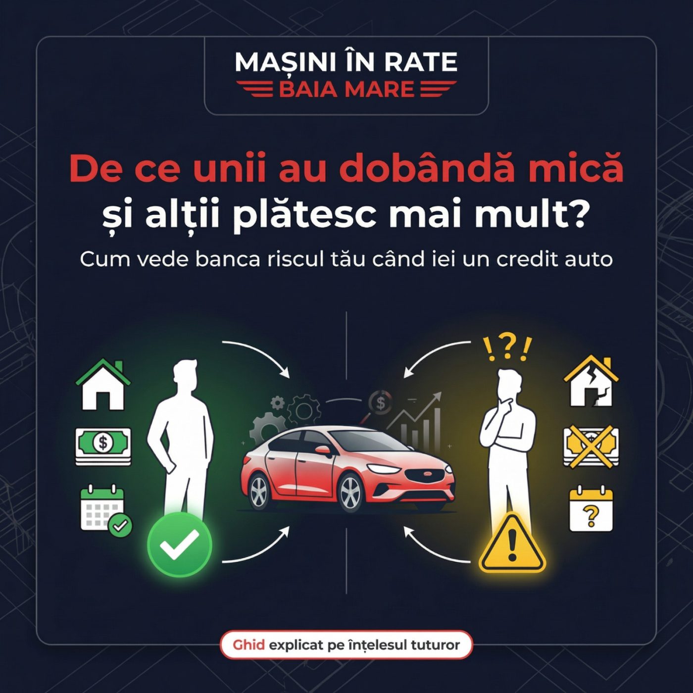 DOBANDA MAI MICA MASINI IN RATE BAIA MARE